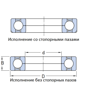 Радиально-упорный с четырёхточечным контактом шарикоподшипник QJ 203 N2MA