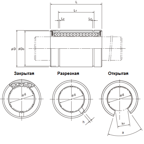 Линейный подшипник LM 8 AJ LDI